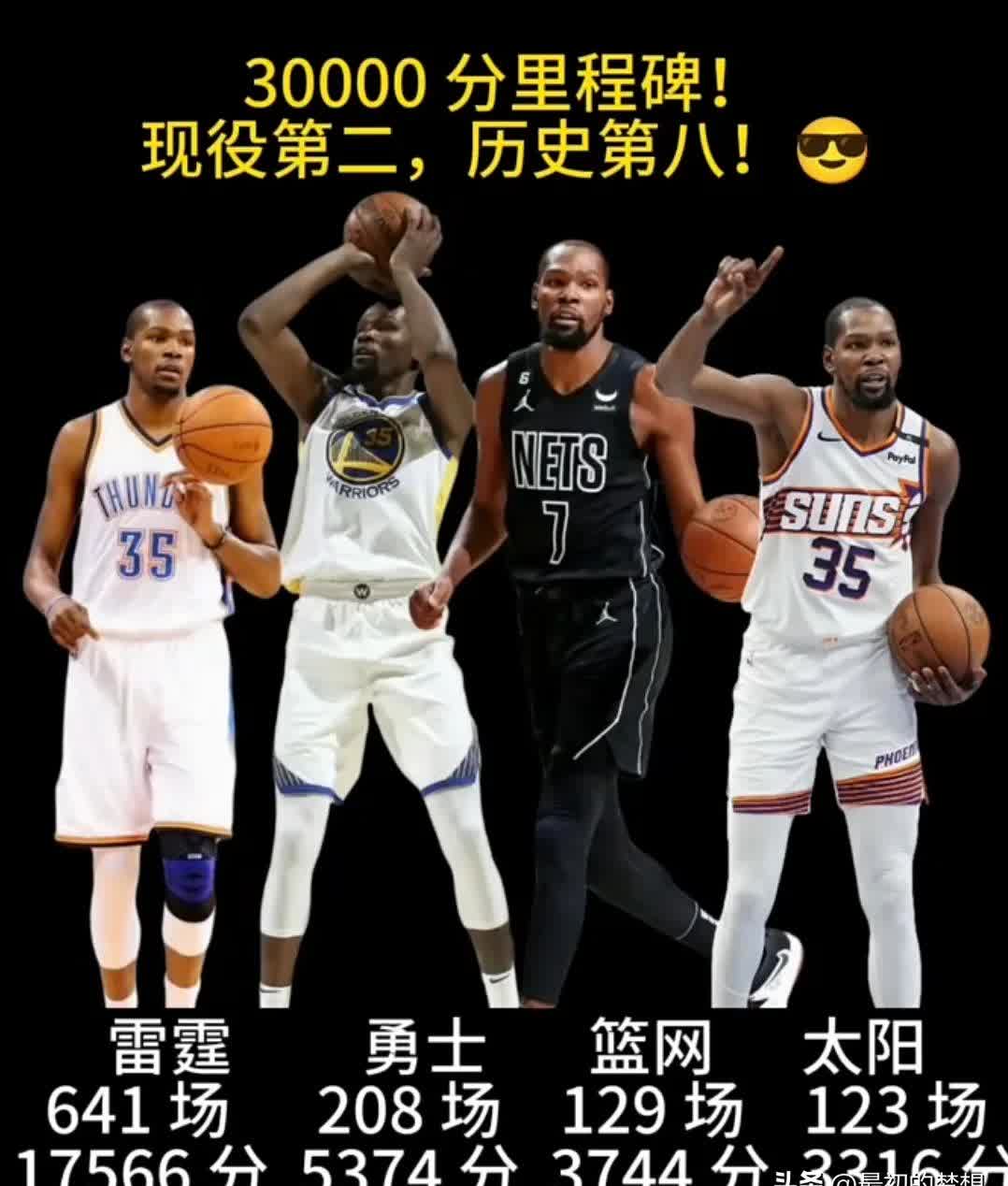 杜兰特赛事官方发布比分优势明显新规，湖人争议不断！